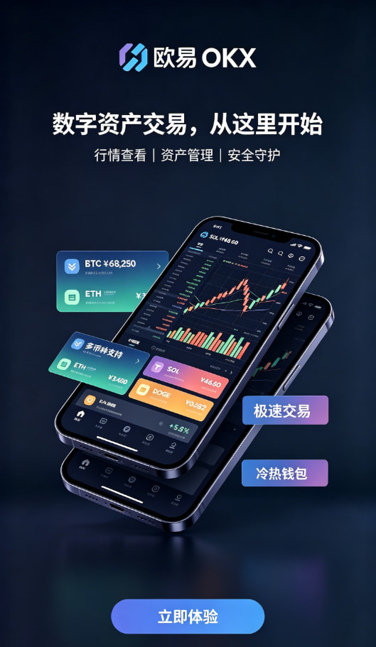欧交易所App官网下载资金充值步骤